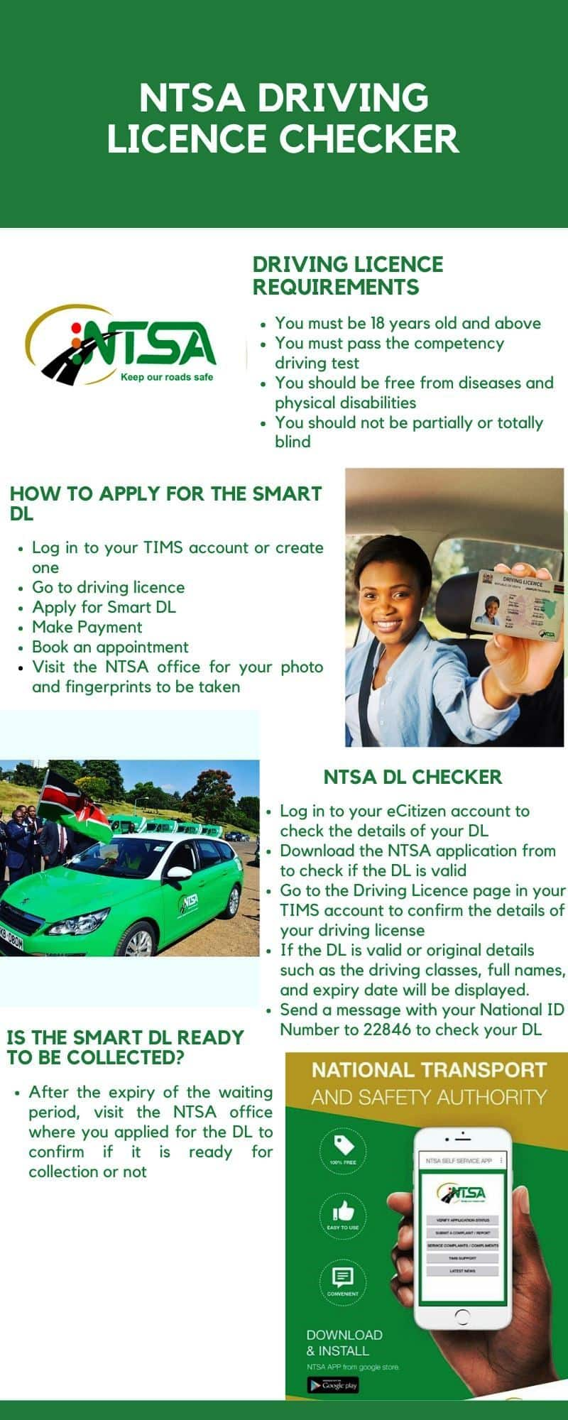 Check status of driving licence in Kenya