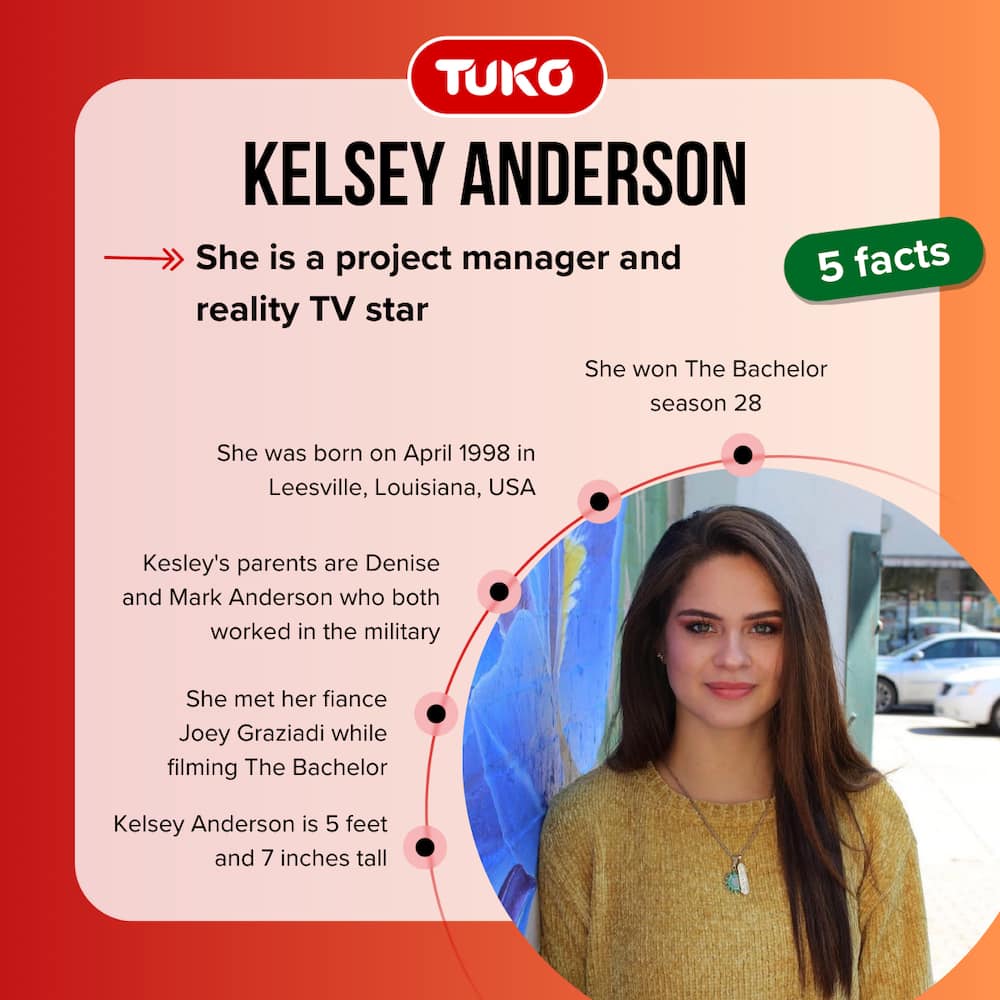 American reality TV star Kelsey Anderson