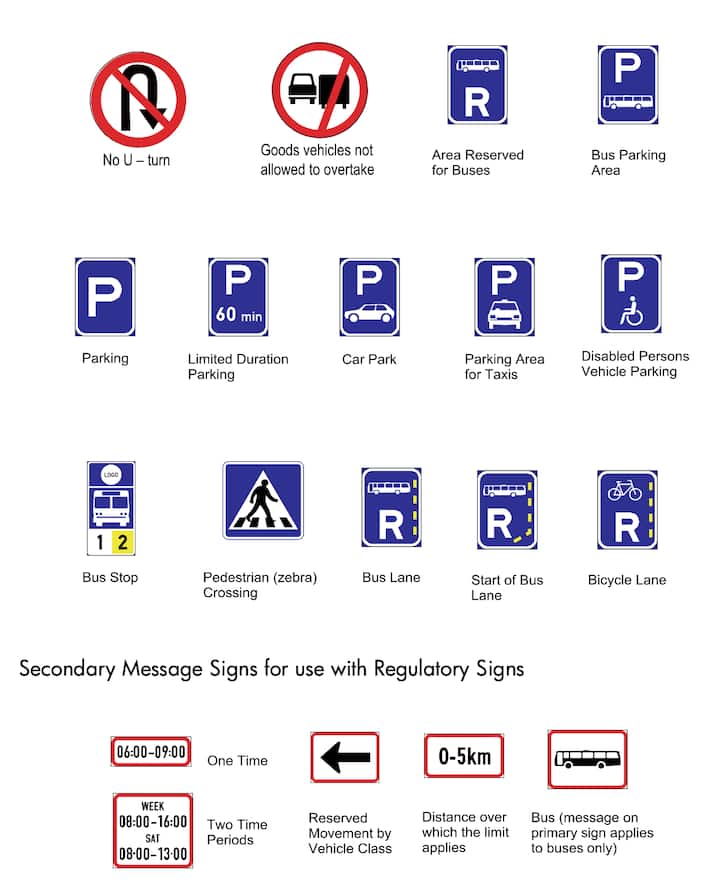 Road signs and meanings in Kenya: Types and rules for road safety ...