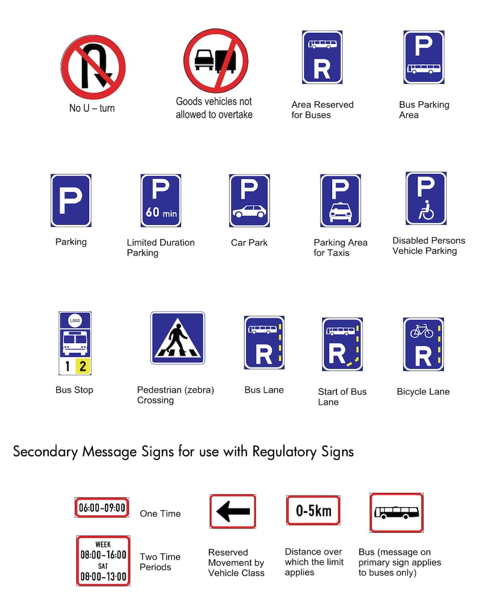 Road signs and meanings