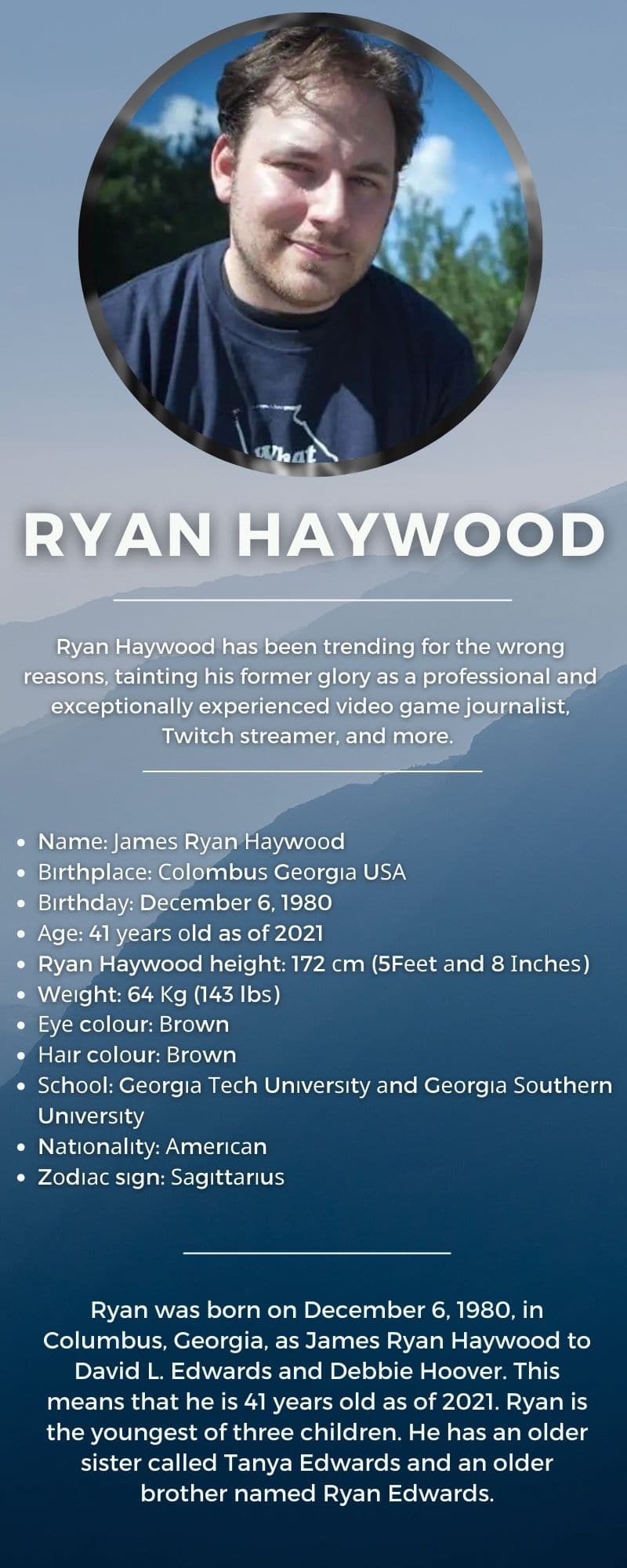 Ryan Haywood