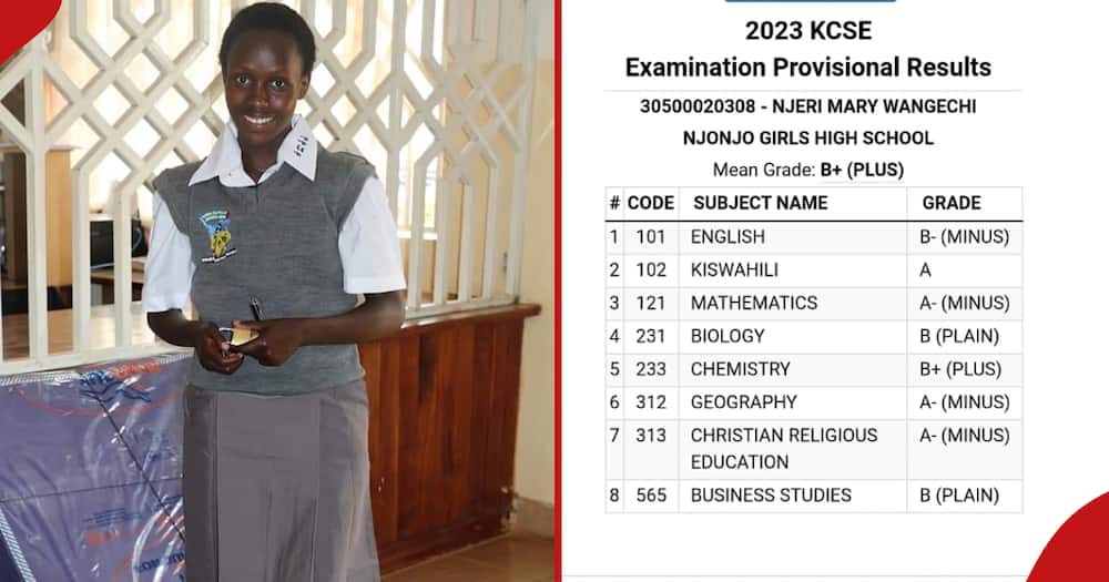 Laikipia girl Mary Wangeci Njeri score B+ in 2023 KCSE.
