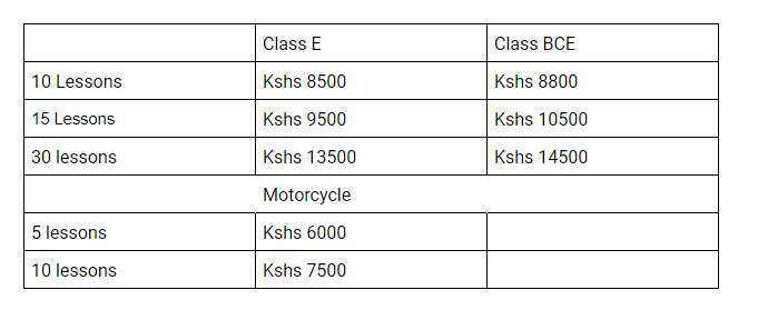 Driving schools in Kenya comparison