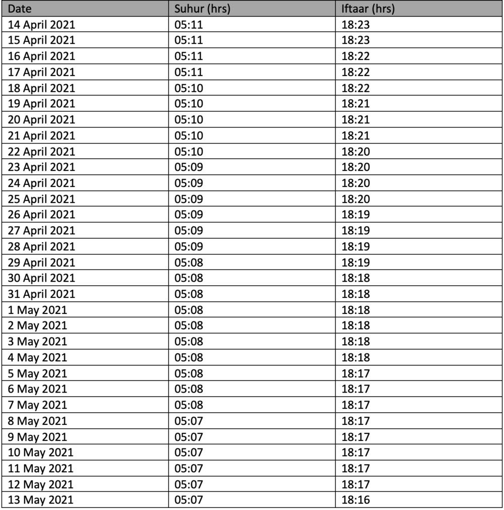 Ramadan timetable Kenya