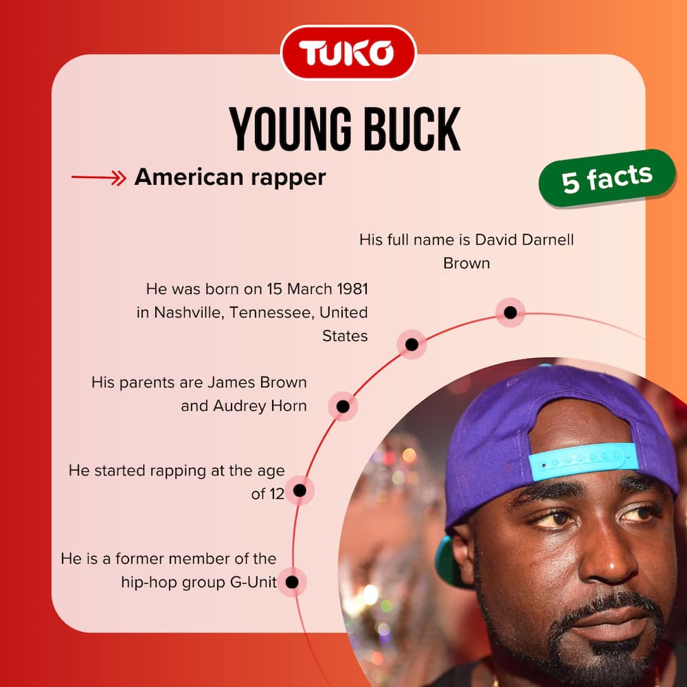 Top 5 facts about Young Buck