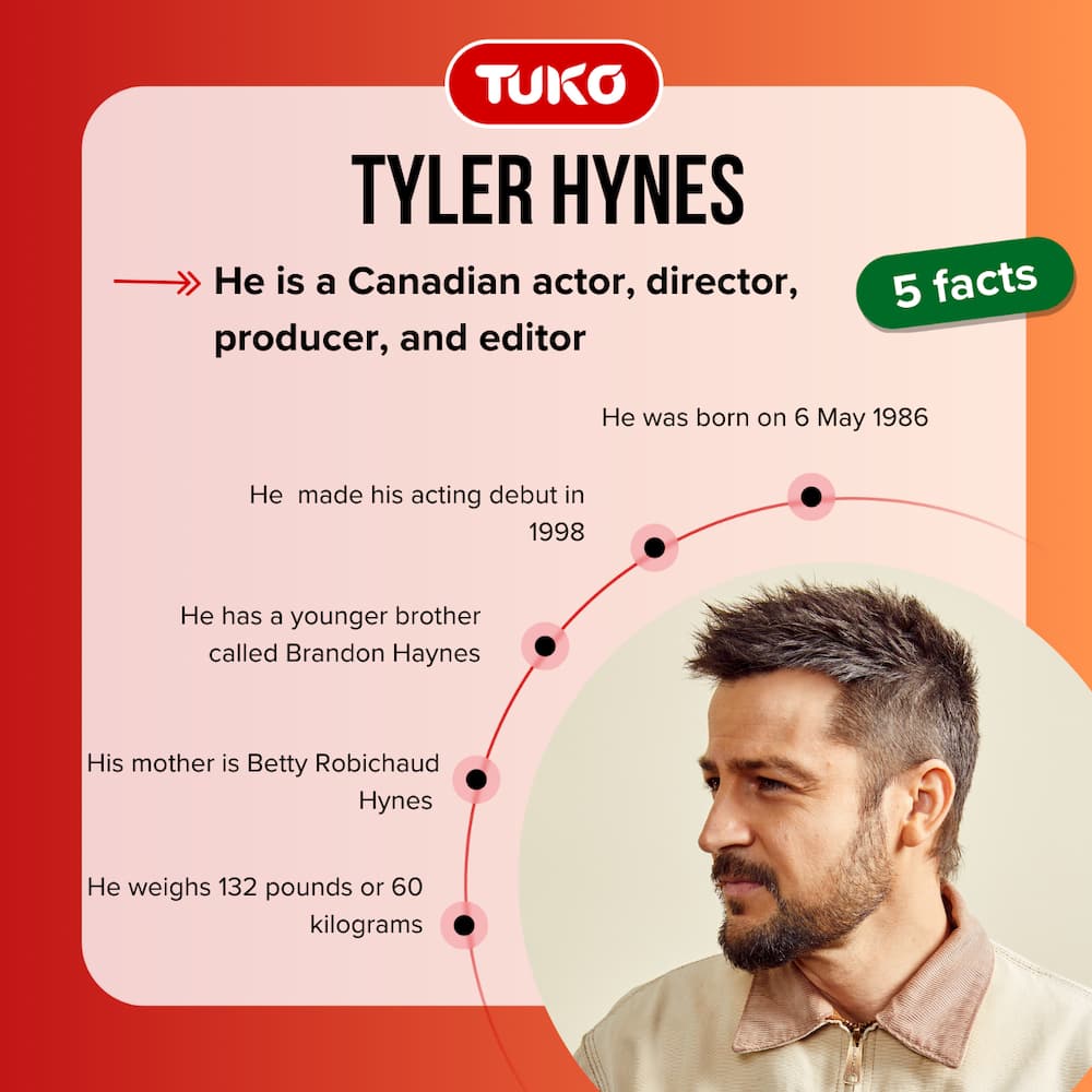 Five facts about Tyler Hynes