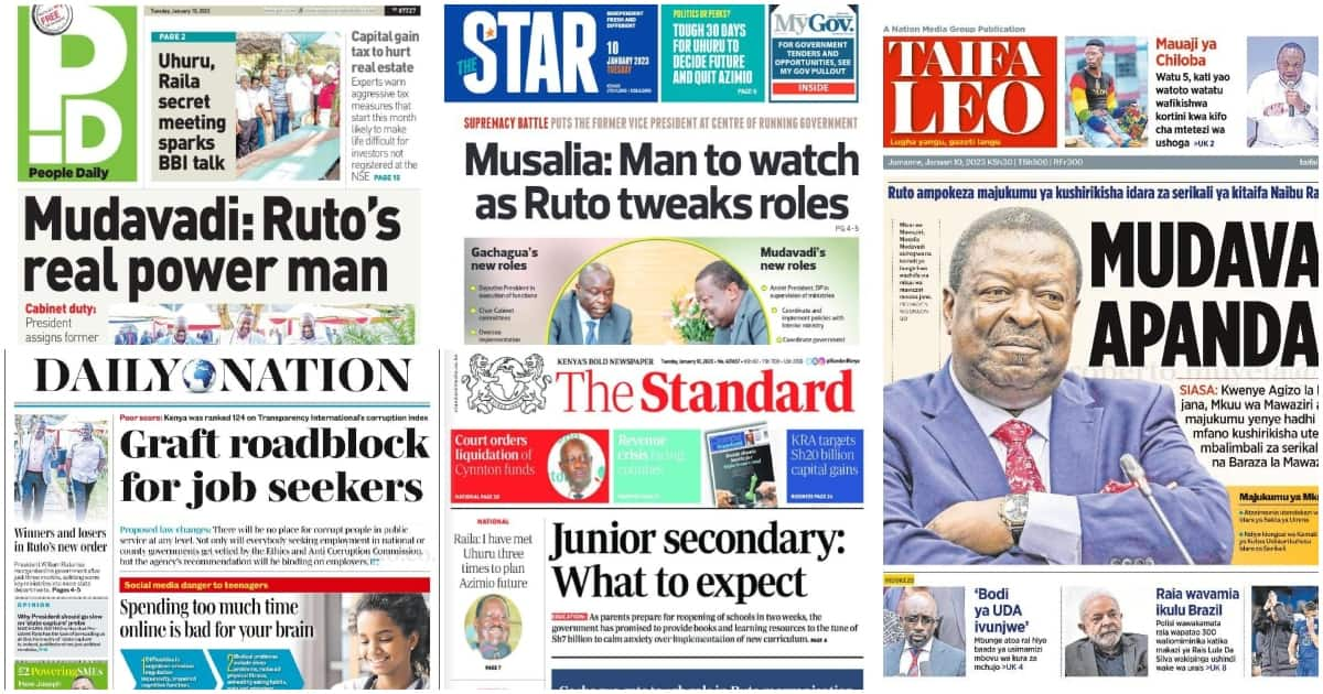 Kenyan Newspapers Review For January 10: Uhuru Faced With Tough Choices ...