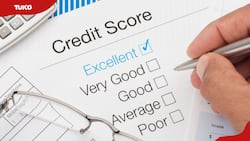 List of Credit Reference Bureaus in Kenya with their contacts