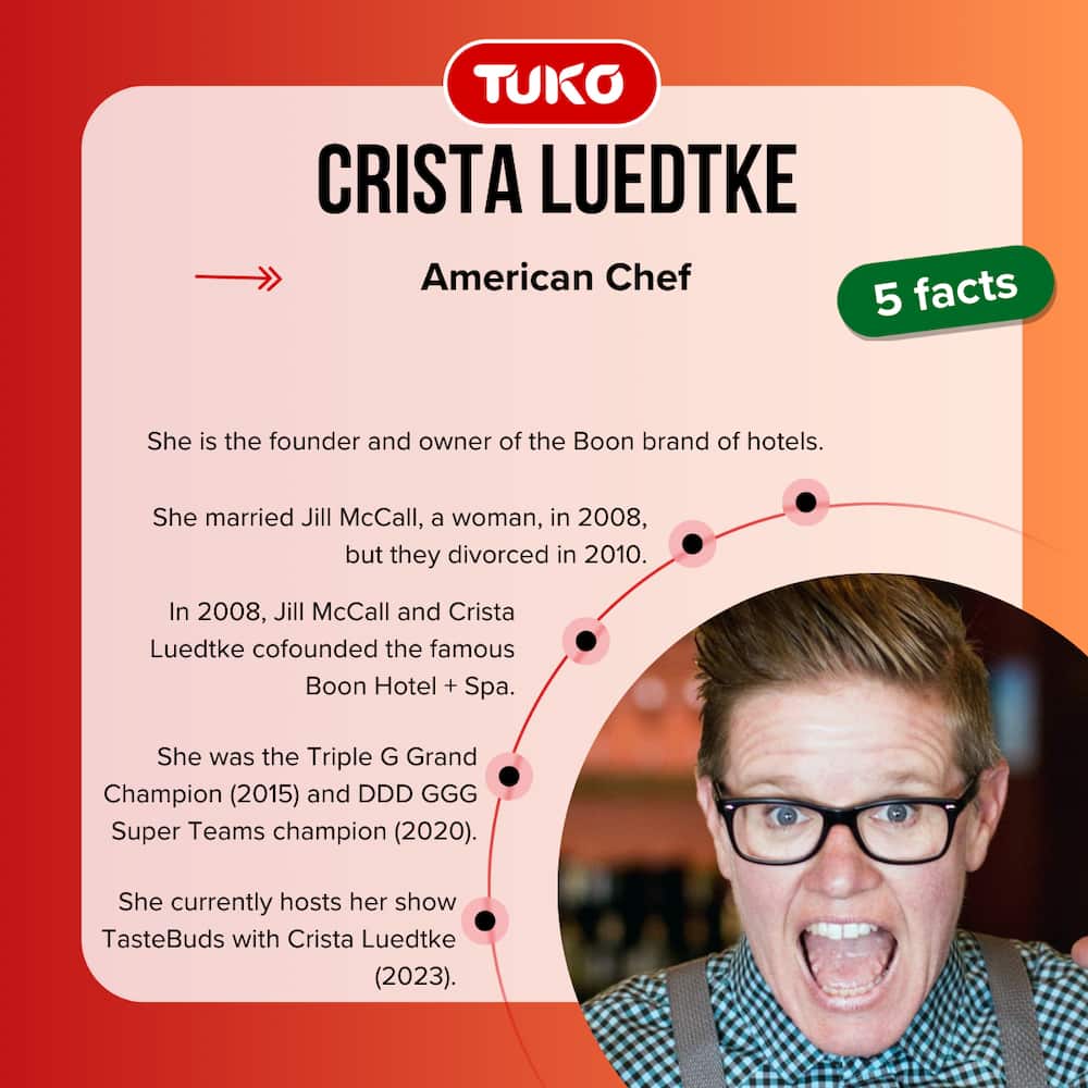 American chef and entrepreneur Crista Luedtke quick five facts