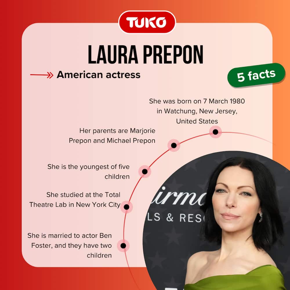 Top 5 facts about Laura Prepon