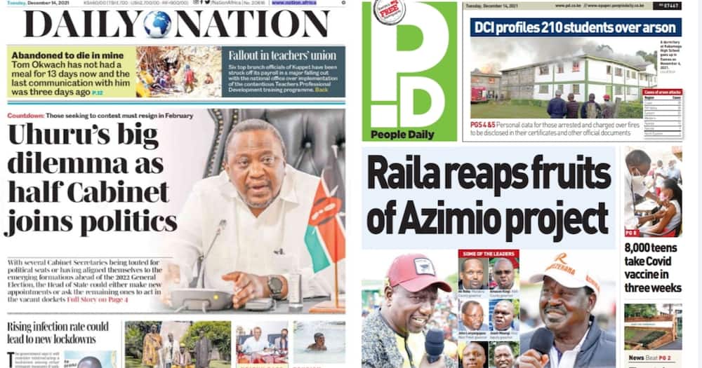 Kenyan Newspapers Review For December 14.