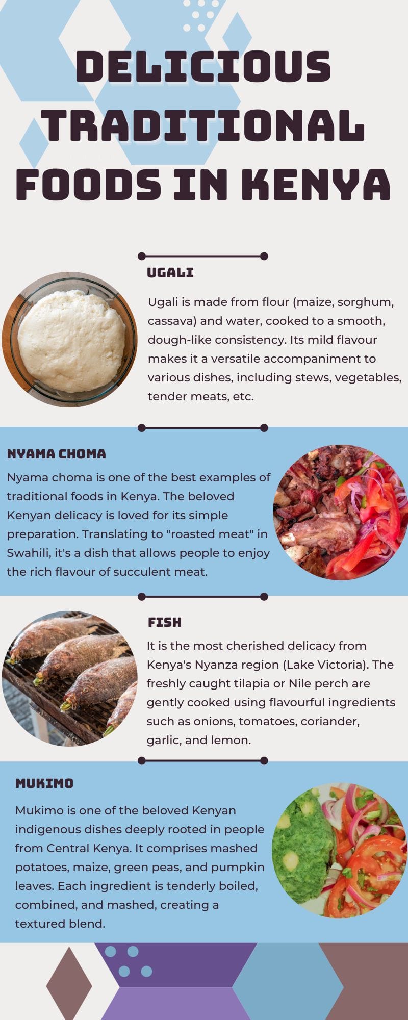 Delicious traditional foods in Kenya