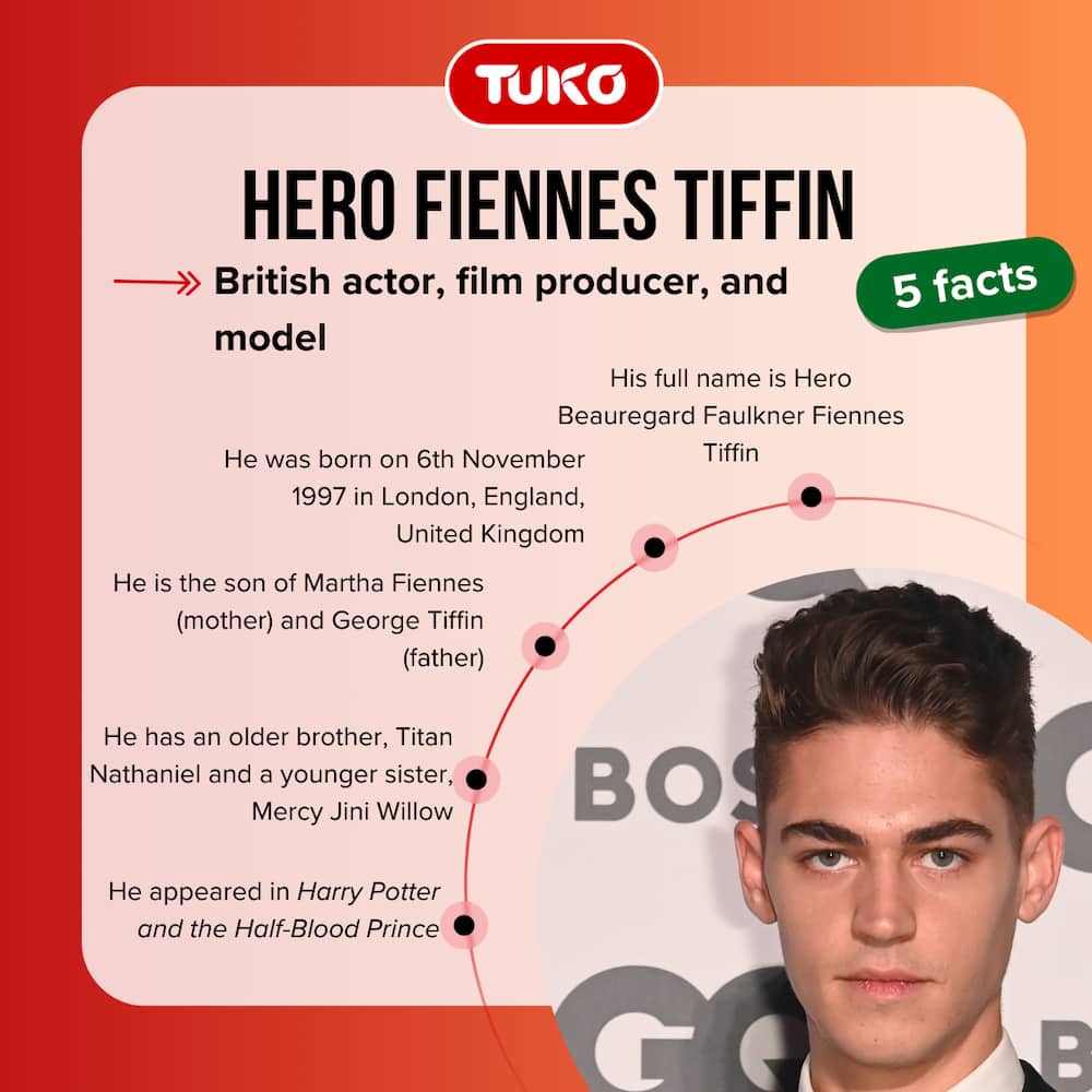 Top 5 facts about Hero Fiennes Tiffin
