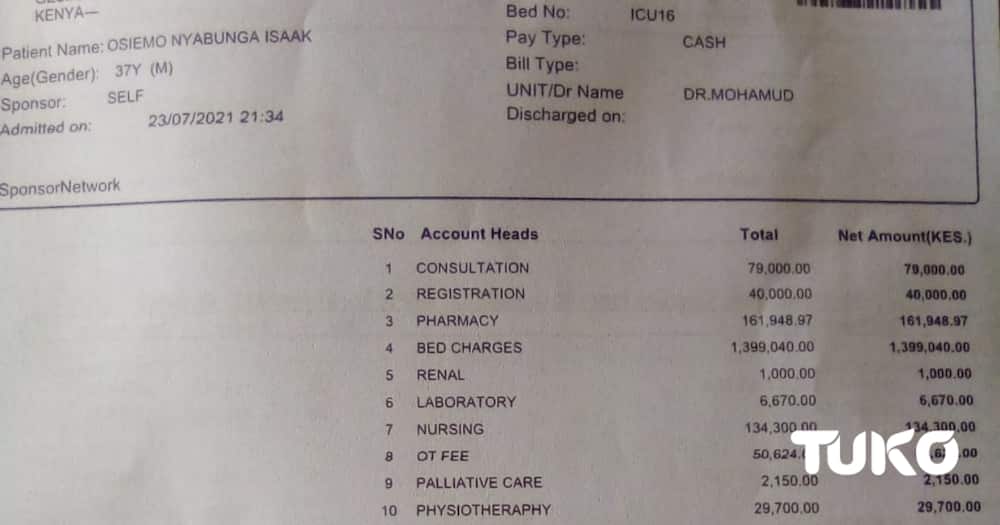 Medical charges.