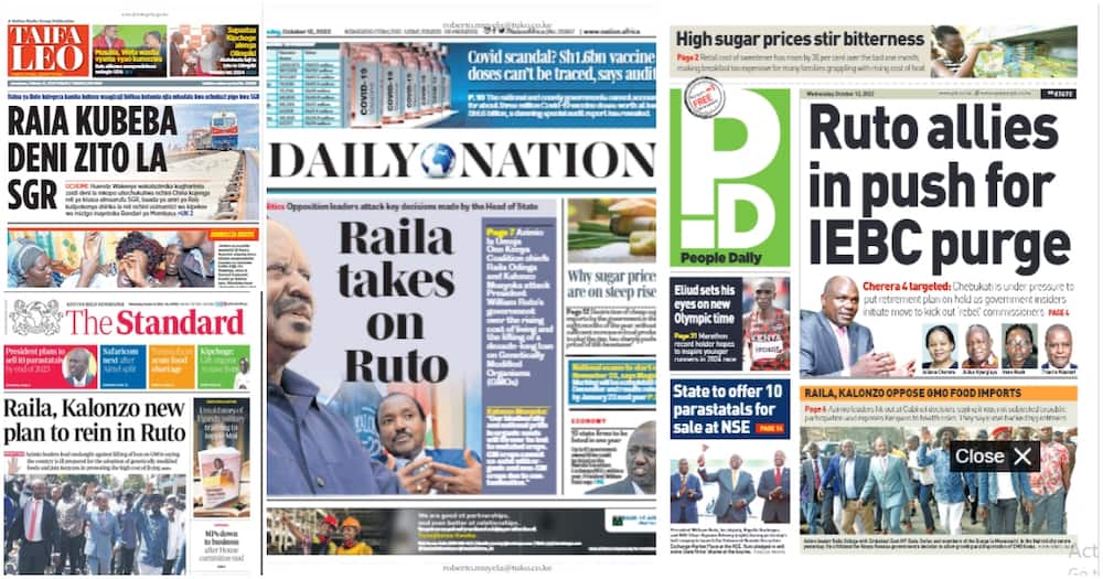 Kenyan newspaper review.