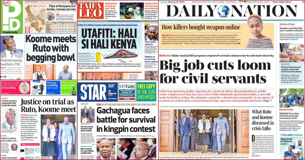 Kenya Newspapers Review for January 23