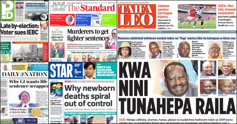 Kenya Newspapers Review for October 24.