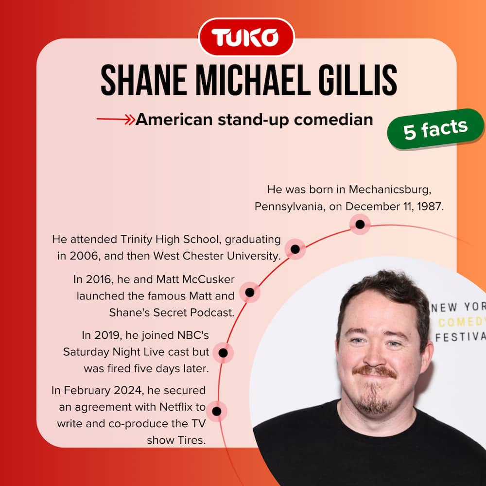 Shane Gillis' five quick facts