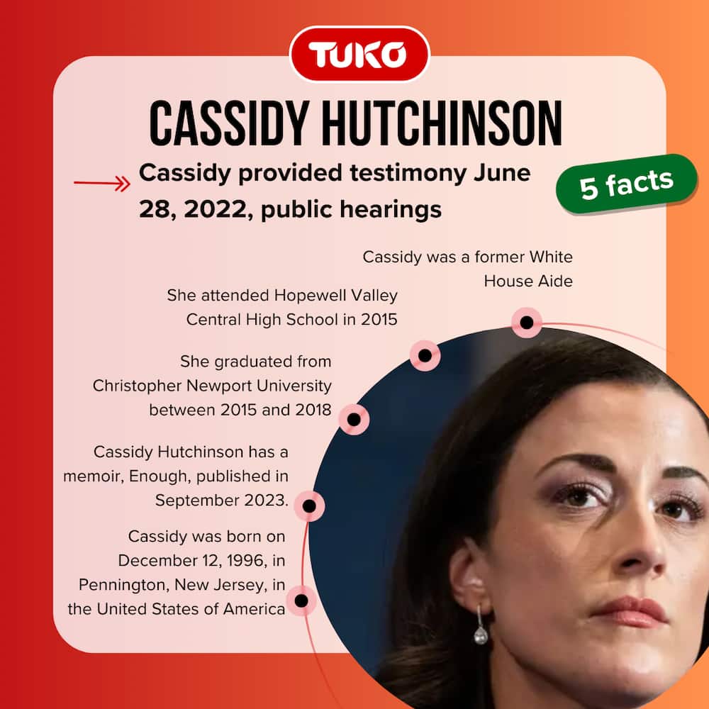 Facts about Cassidy Hutchinson