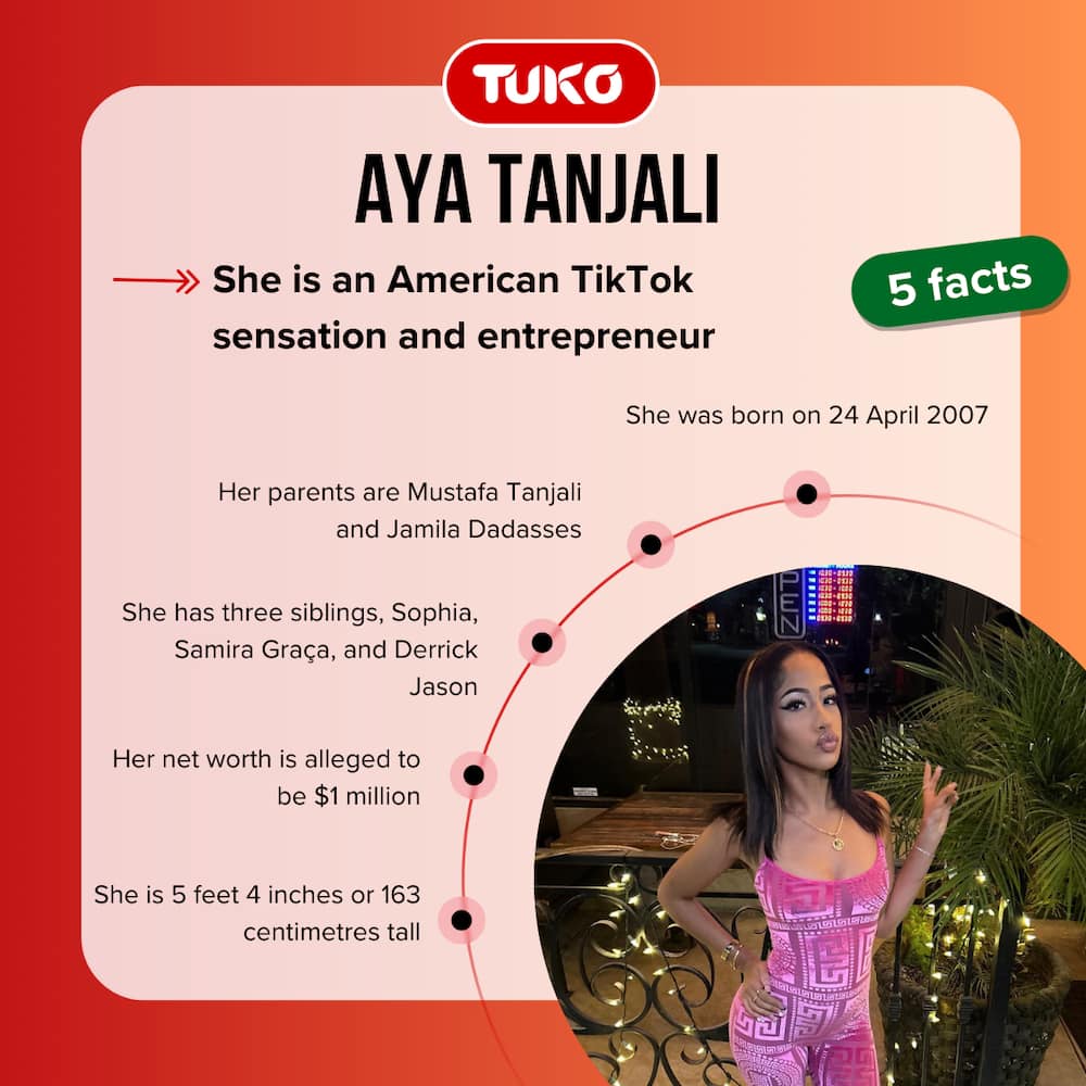 Five facts about Aya Tanjali