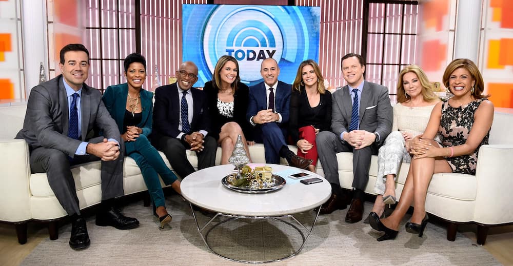 Today show anchor salaries
