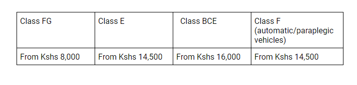 Driving schools in Kenya comparison