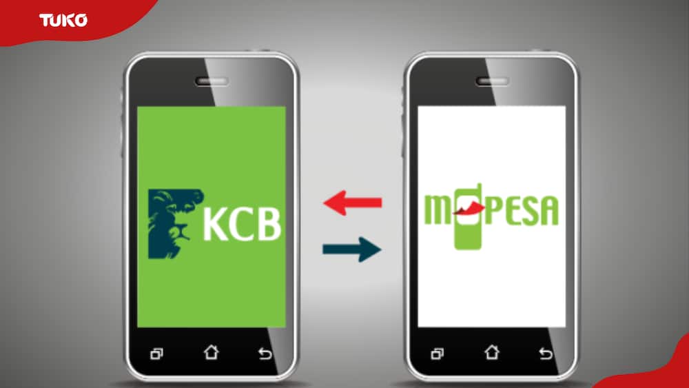 How to reverse a KCB transaction