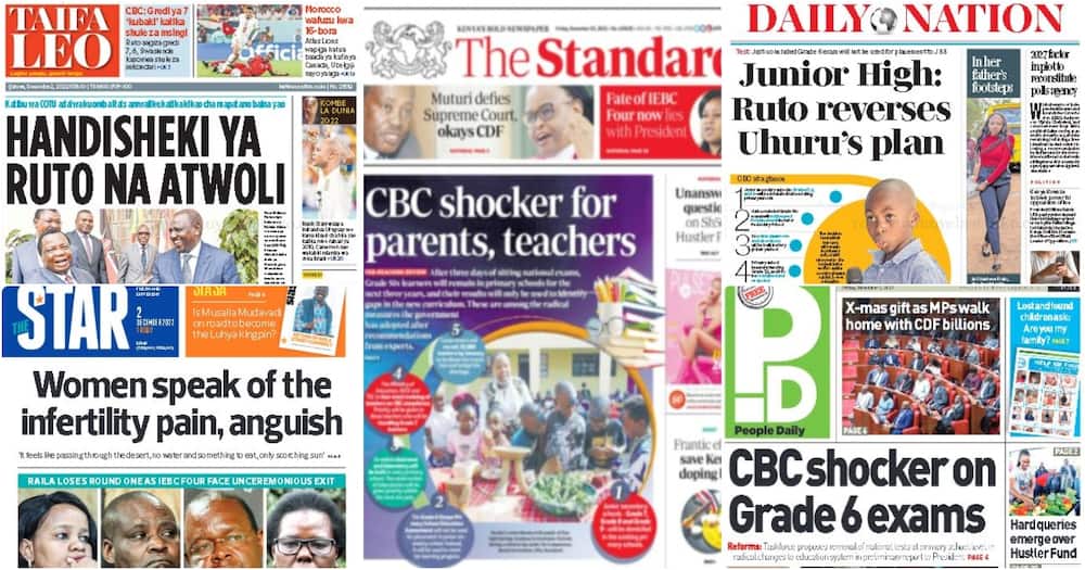 Kenyan newspapers for December 2.