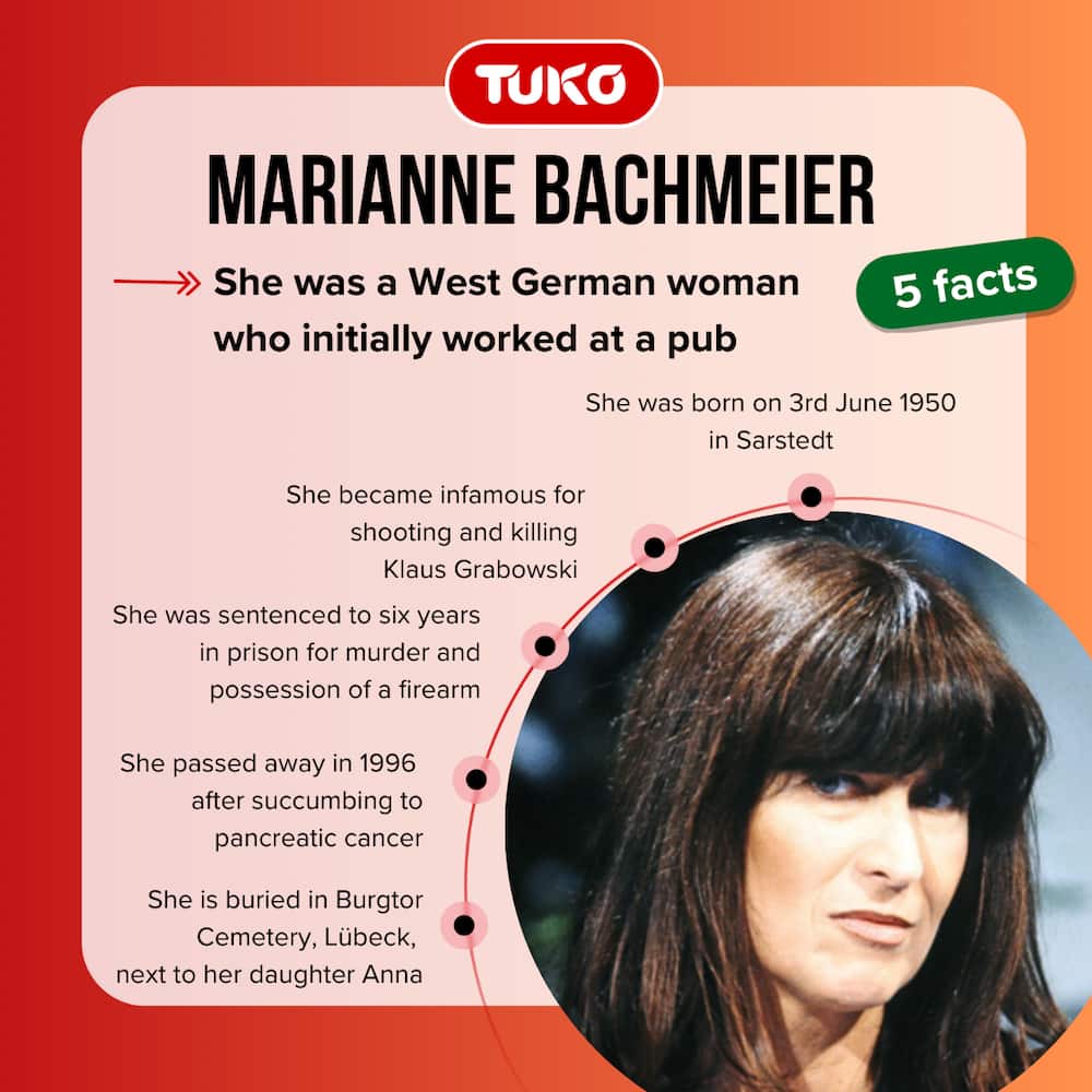 The late Marianne Bachmeier