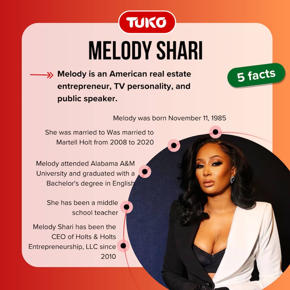 Facts about Melody Shari