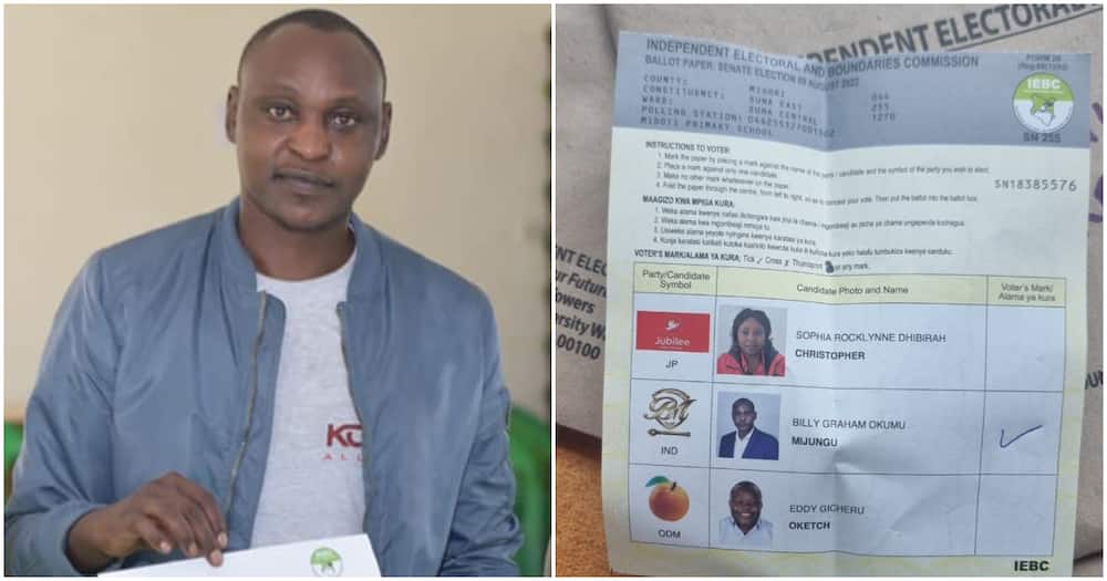 Billy Kijungu lost the Migori County Senate election.