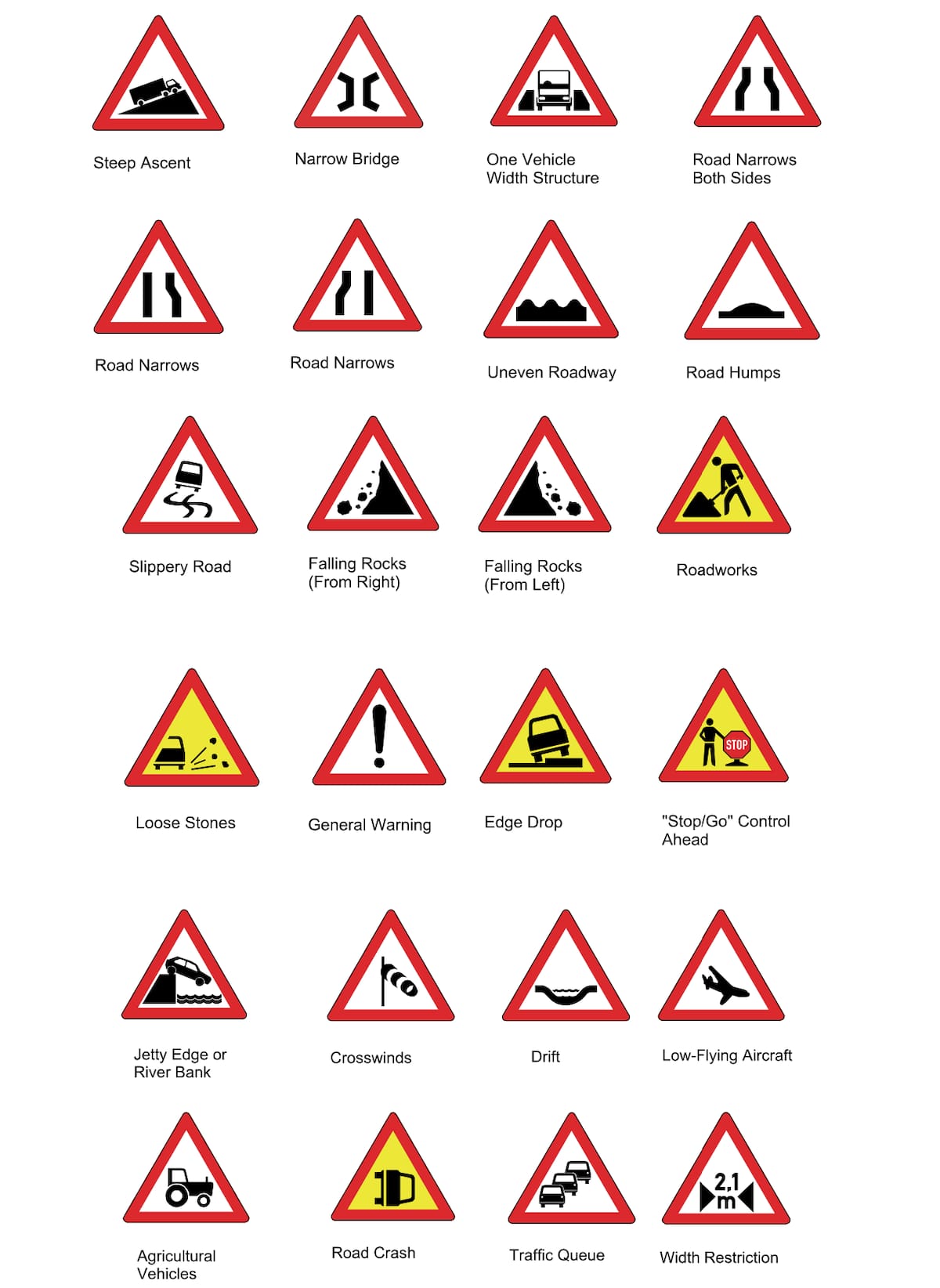 Road Signs In Kenya And Their Meaning 2024 [Complete Lists]