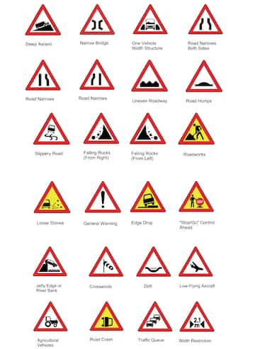 Road signs and meanings in Kenya: Types and rules for road safety ...