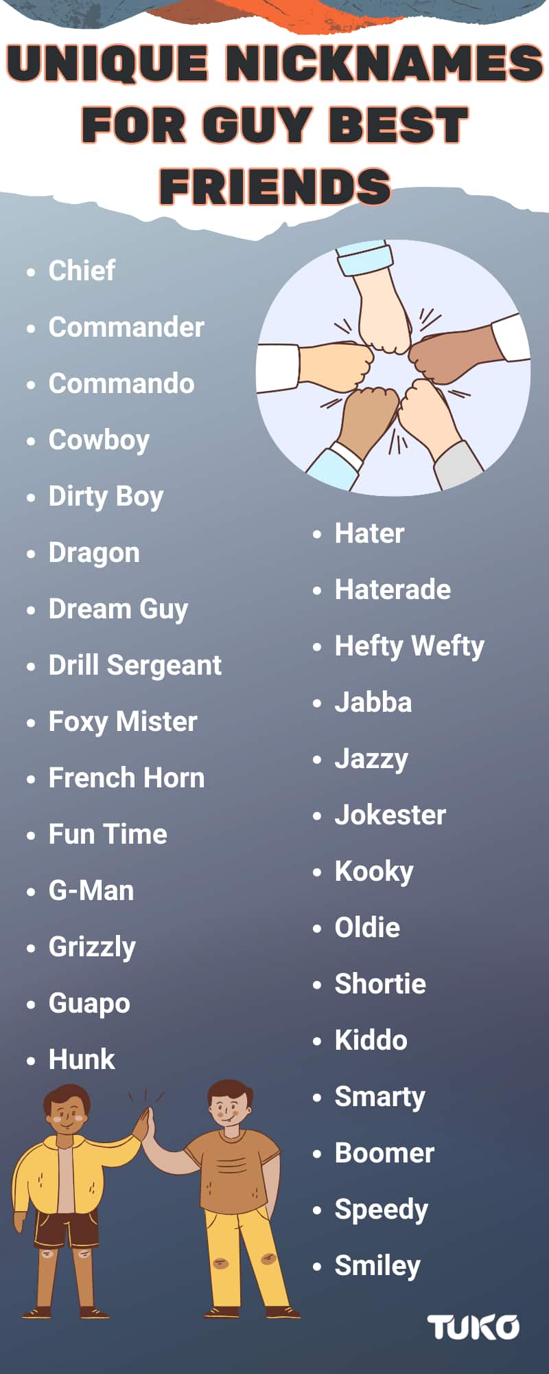 Unique nicknames for guy best friends