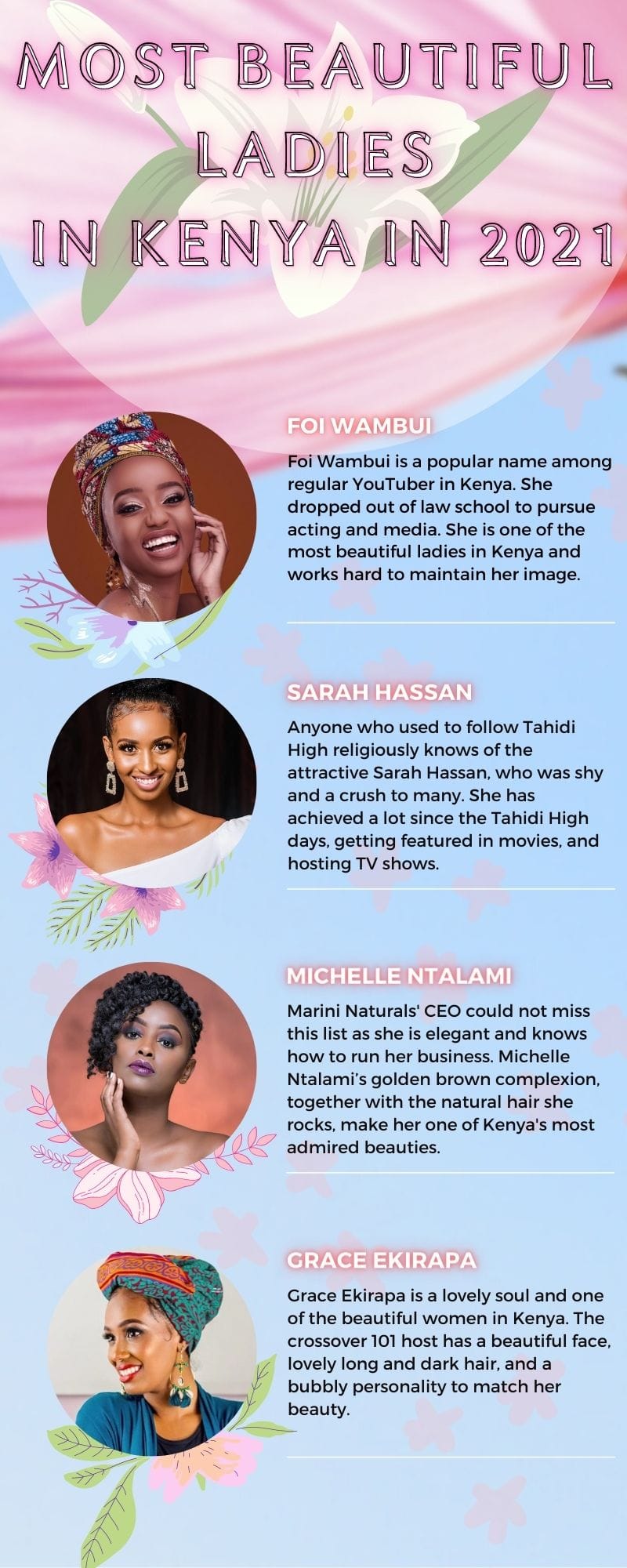 20 most beautiful ladies in Kenya in 2022: Who ranks at the top