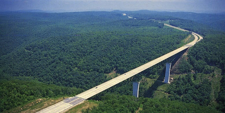 highest bridges in the US
