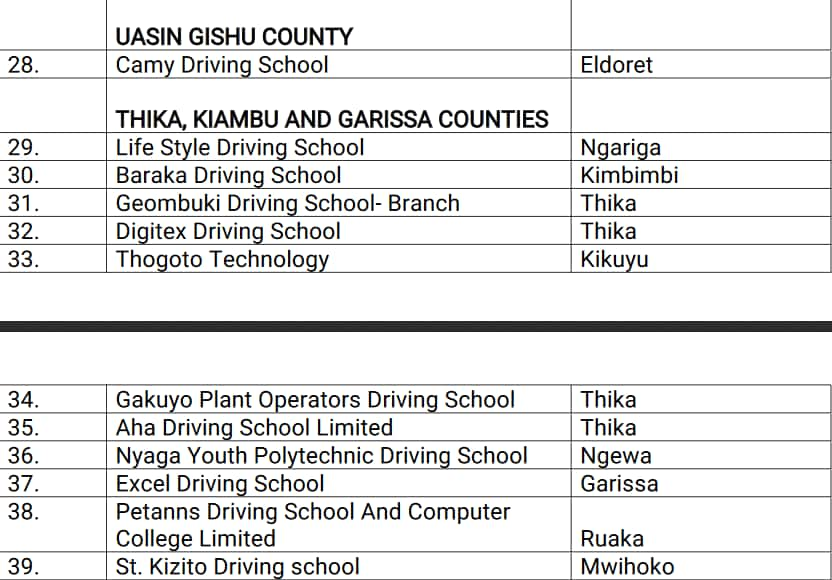 NTSA publishes list of 51 driving schools whose licenses have been revoked