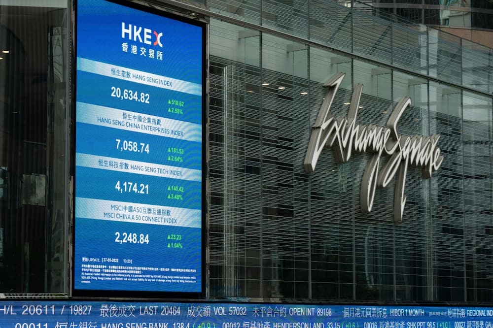 Hong Kong stocks fell for a fourth successive day, having hit a nine-month high earlier in the week