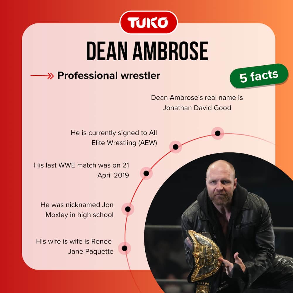 Top-5 facts about Dean Ambrose