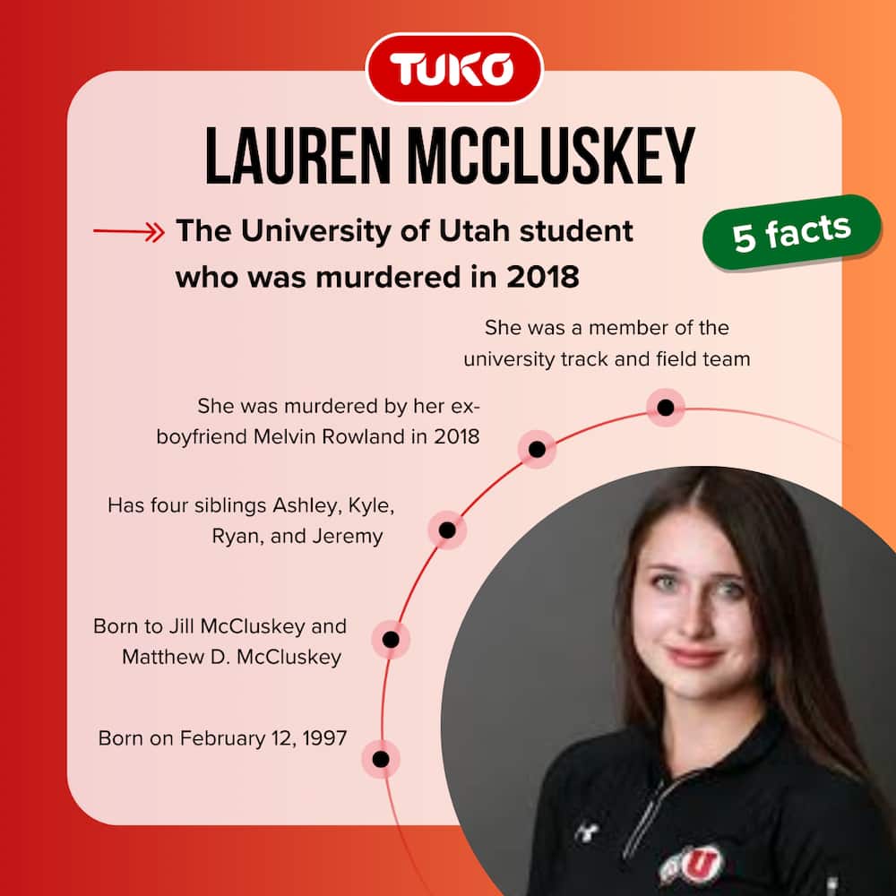 Lauren McCluskey, The University of Utah student who was murdered by her ex-boyfriend in October 2018.