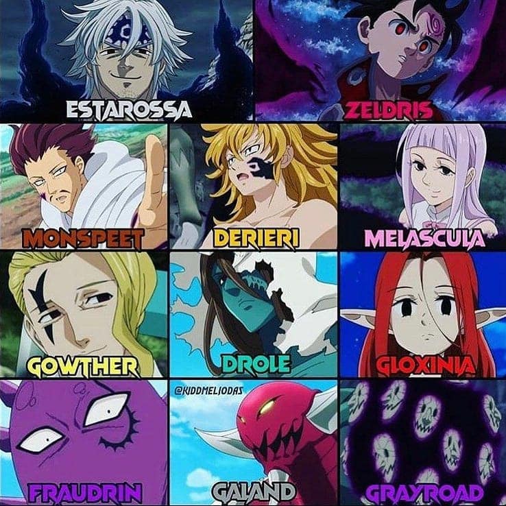 The 10 Strongest 'The Seven Deadly Sins' Characters, Ranked