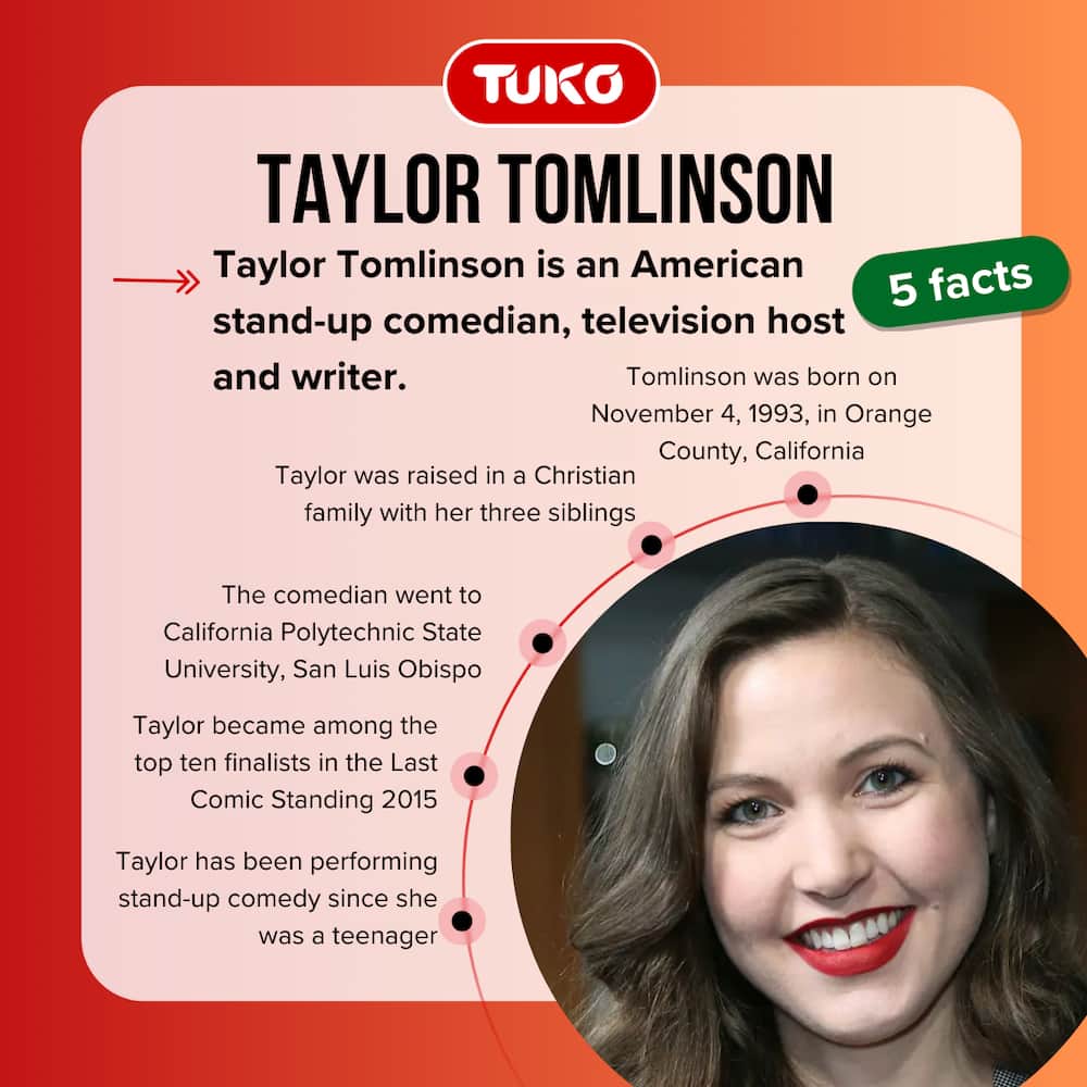 Facts about Taylor Tomlinson