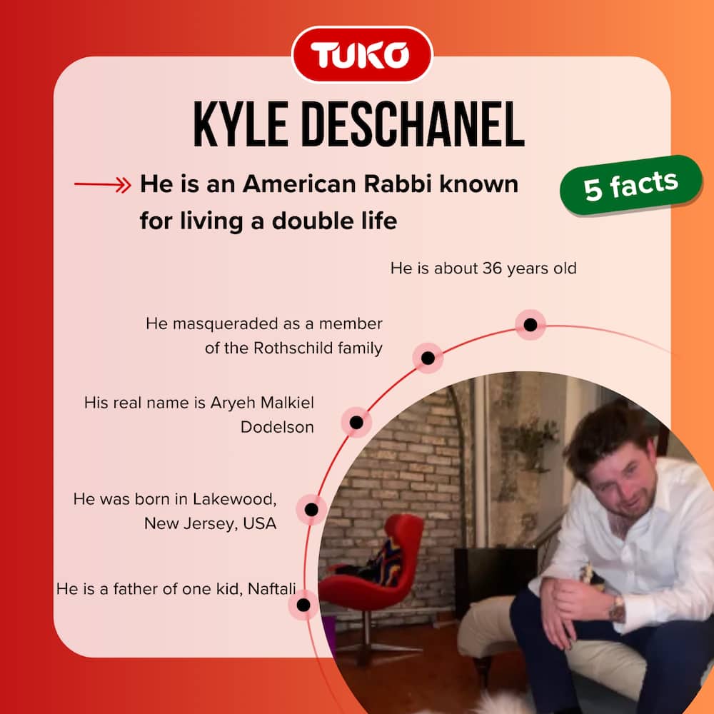 Five facts about Kyle Deschanel