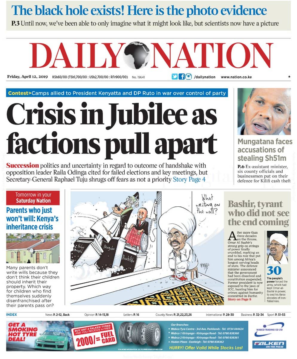Kenyan newspapers review for April 12
