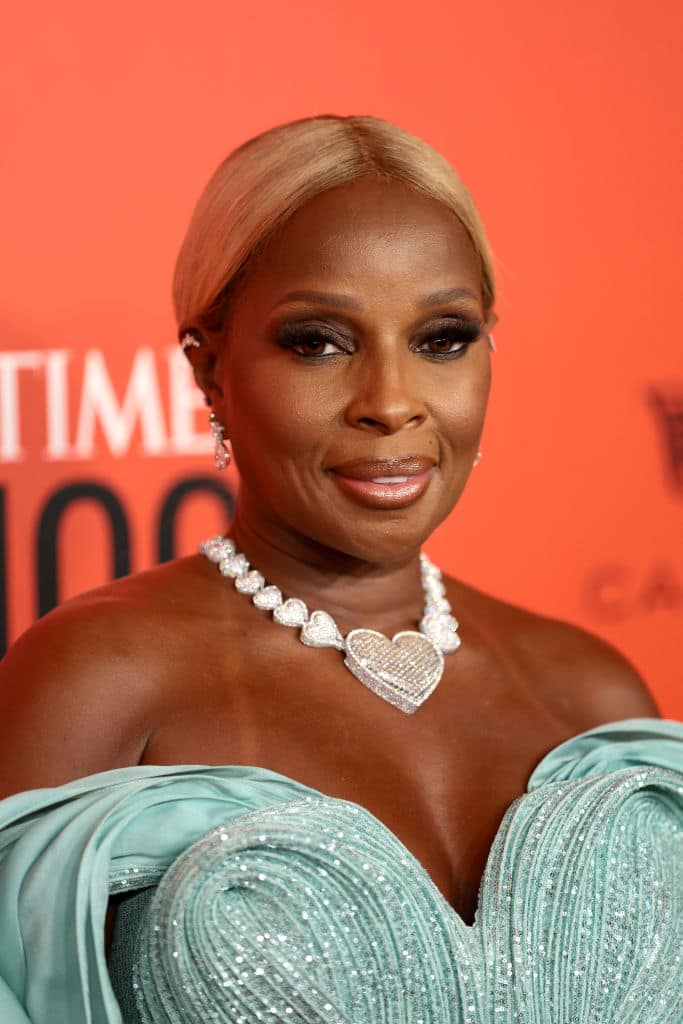 highest-paid black actresses