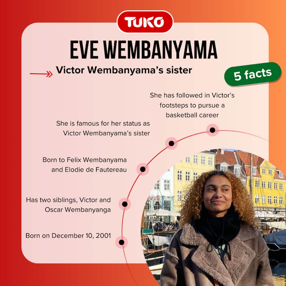 Victor Wembanyama's older sister, Eve Wembanyama