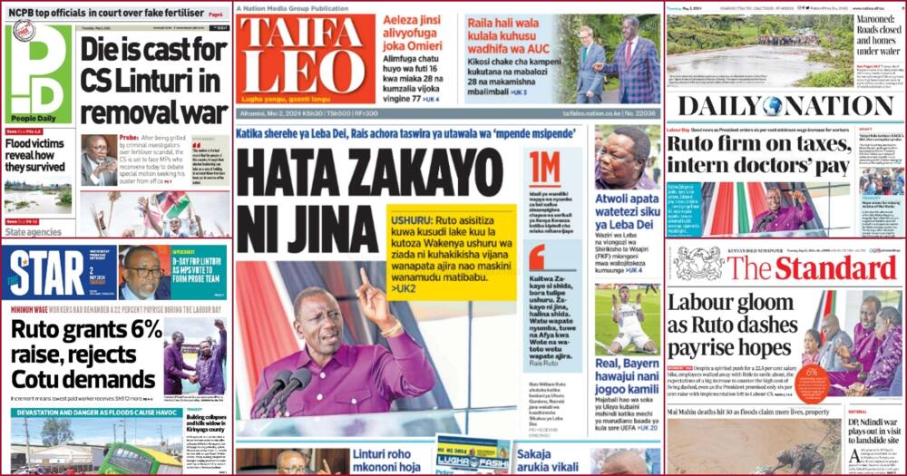 Kenya Newspapers Review
