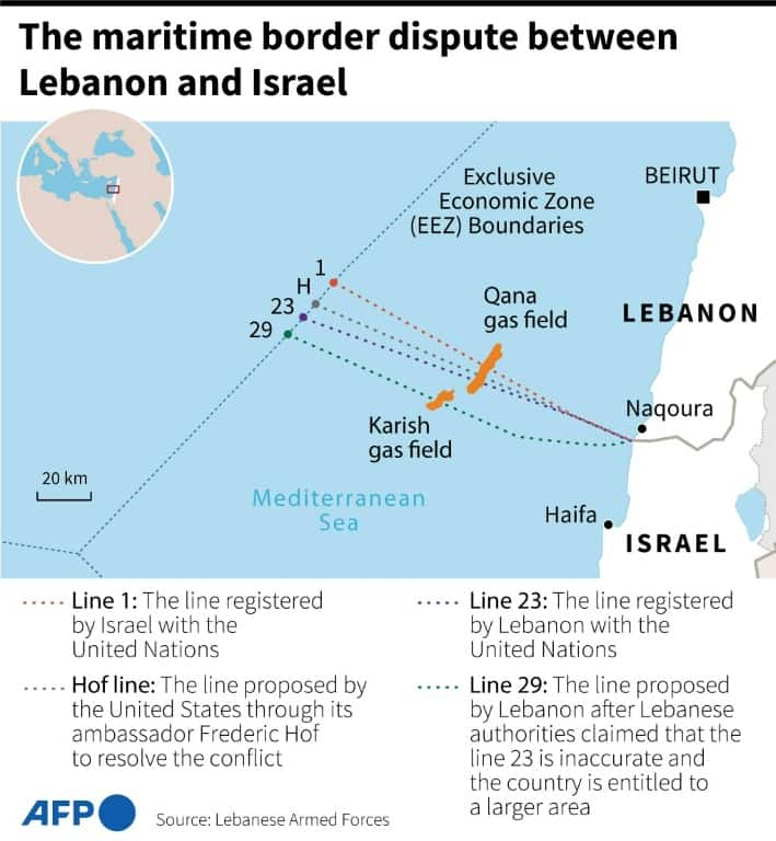 Lebanon-Israel disputed martime border