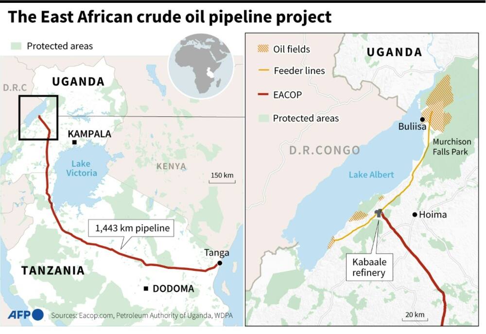 The East African Crude Oil Pipeline aims to take oil from western Uganda to a port on the Tanzanian coast