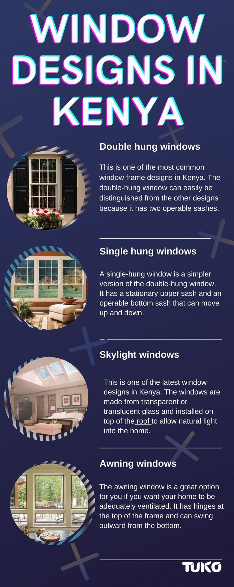 Different window designs in Kenya